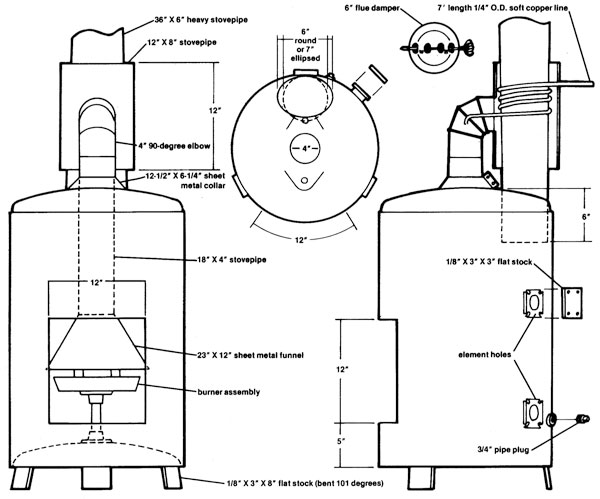 Waste Oil Burner Plans