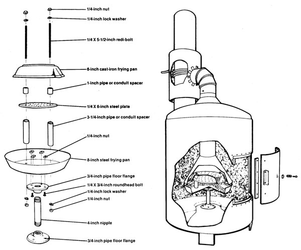 Waste Oil Heater Plans