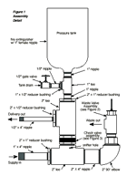 ramp pump